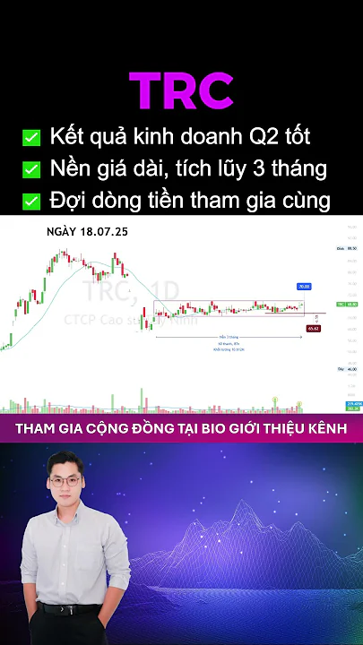 TRC - Phân tích cổ phiếu tiềm năng | ĐẦU TƯ CHỨNG KHOÁN