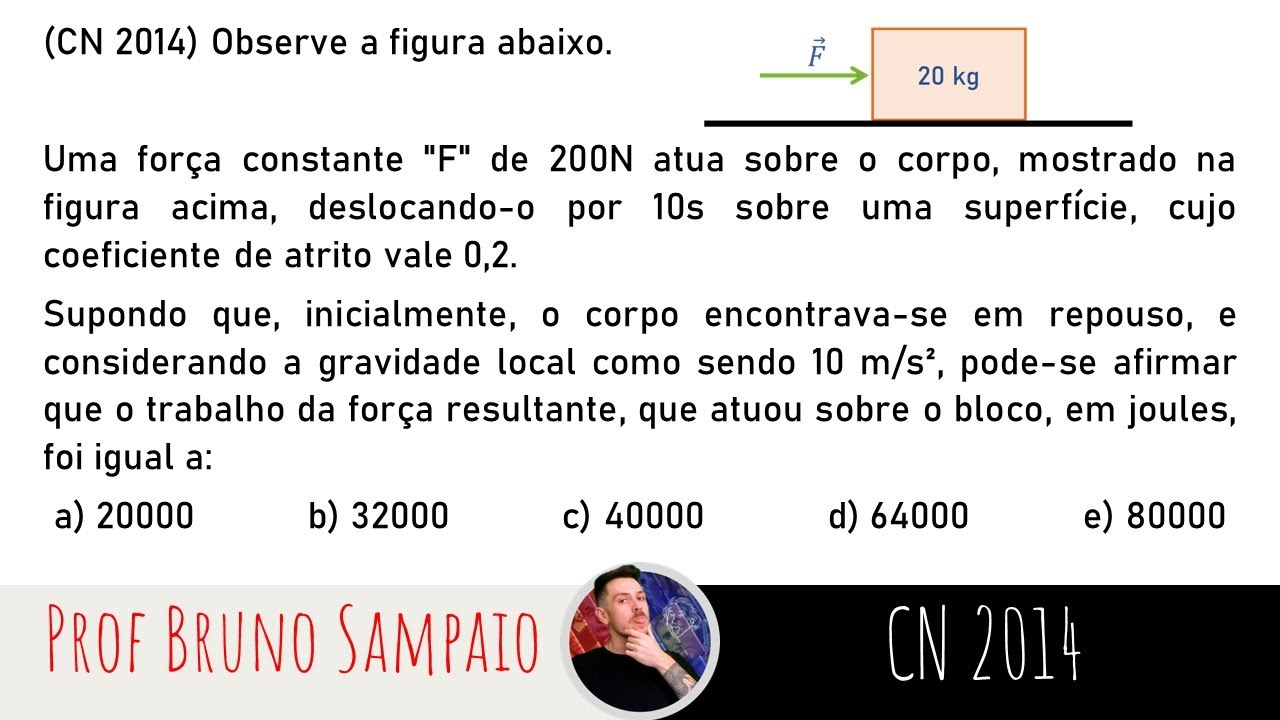 (CN 2014) Observe a figura abaixo. Uma força constante 