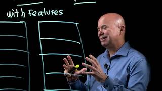 5 Essential Storage Needs for Global 1000 Cloud Deployments