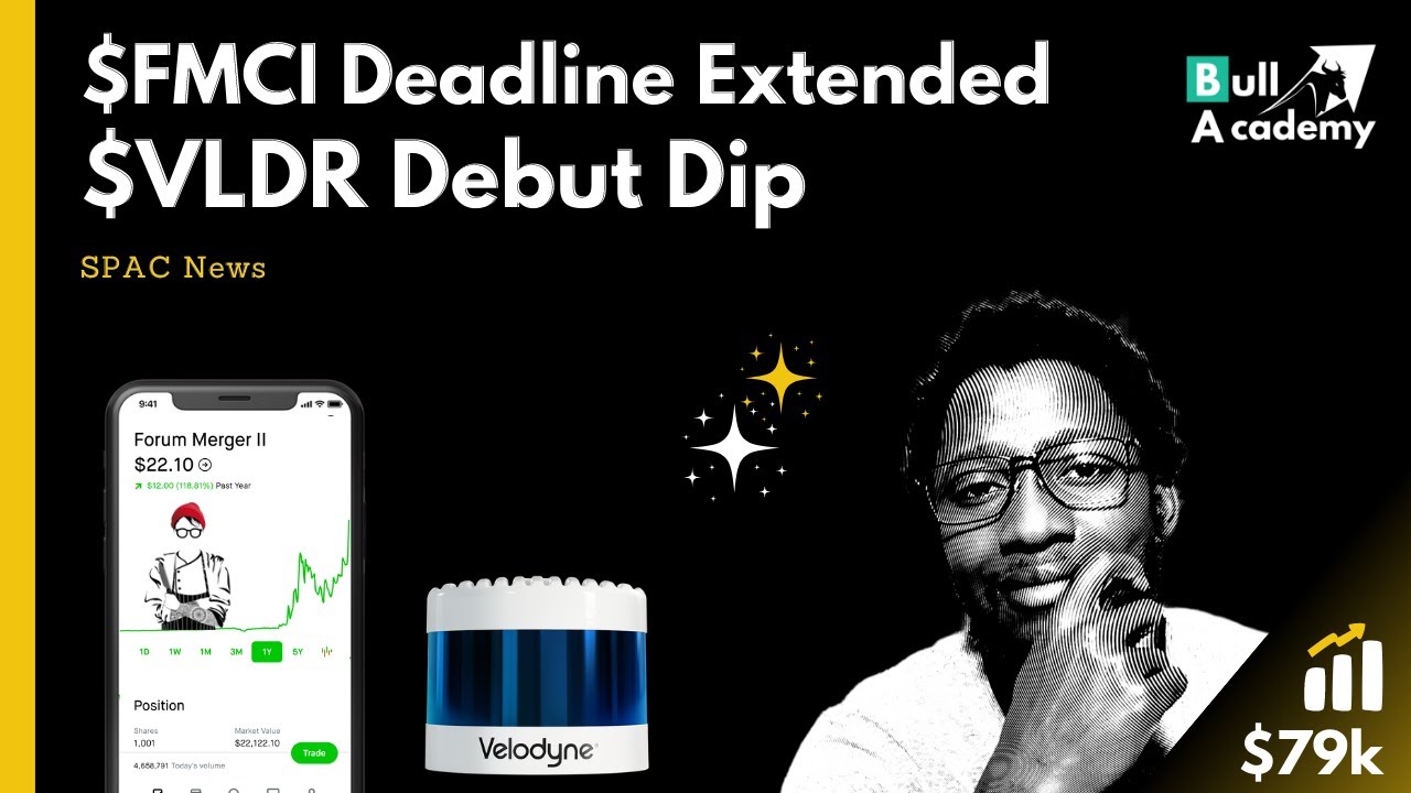 FMCI Tattooed Chef SPAC Merger Deadline Extended - Velodyne Market Debut Dip