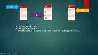 find sum of 3 array