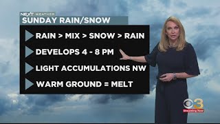 Details NEXT Weather: Feels like January again Guide