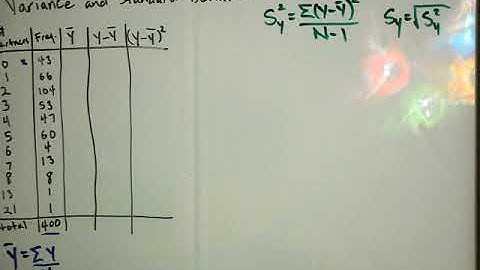 Stand Deviation part 1 with data from Frequency Tables