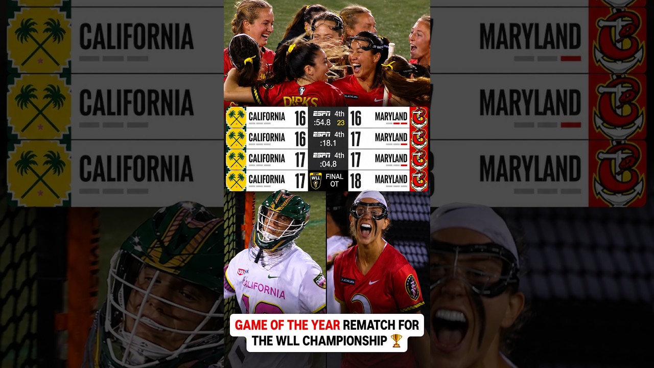 The Palms & Charm meet again in the @WomensLacrosseLeague Championship