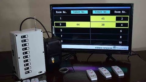 Wireless token management system: FORBIX SEMICON