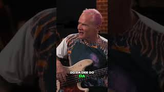 Punk Rock Jazz: Giant Steps Reimagined! #shorts