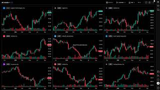 2026 October 01, Morning update for US stock market.