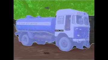 DETR: End to End Object Detection and Panoptic Segmentation