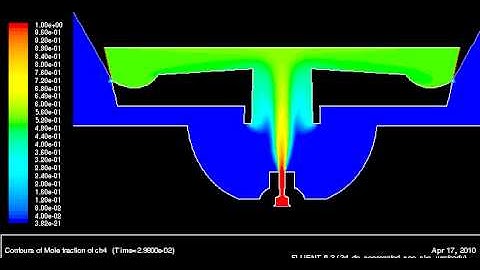 palnik niskocisnieniowy (low pressure burner), CFD Fluent, numerical simulation