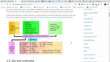 Libre-SOC NGI Forum 2021 10min presentation