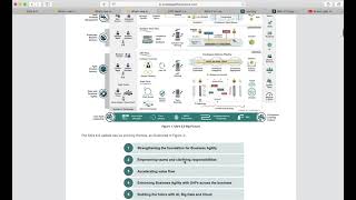 Обзор изменений SAFe 6.0 - часть 1 (Вступление и Strengthening the Foundation for Business Agility)