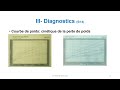Diagnostic devant un amaigrissement chez l'enfant - Dr Abouame
