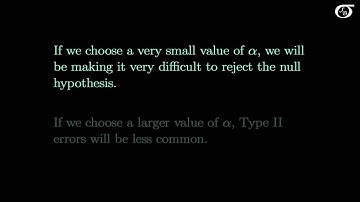 Type I Errors, Type II Errors, and the Power of the Test