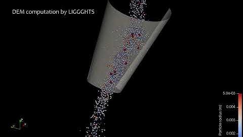 DEM example of a chute wear using LIGGGHTS (r190902)