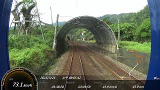 台鐵 4138次 八堵-宜蘭 區間車 SONY FDR-X1000V Action Cam GPS 參數資料 6倍速度 縮時攝影 路程景 EMU500電聯車