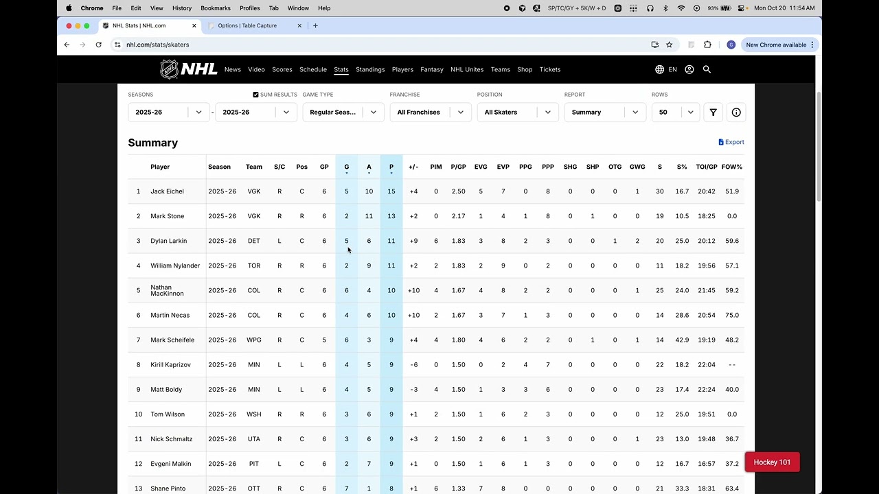 Introducing a new Table Capture Export Format: MarkdownKV