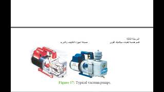 الفيديو الثاني للاجهزة والمعدات المستعملة في صيانة اجهزة التبريد