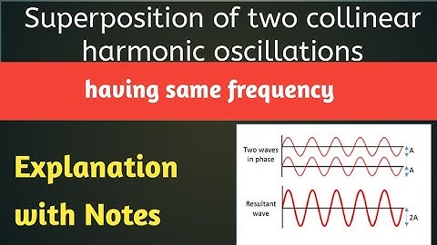 Superposition of two collinear harmonic oscillation/Physics.