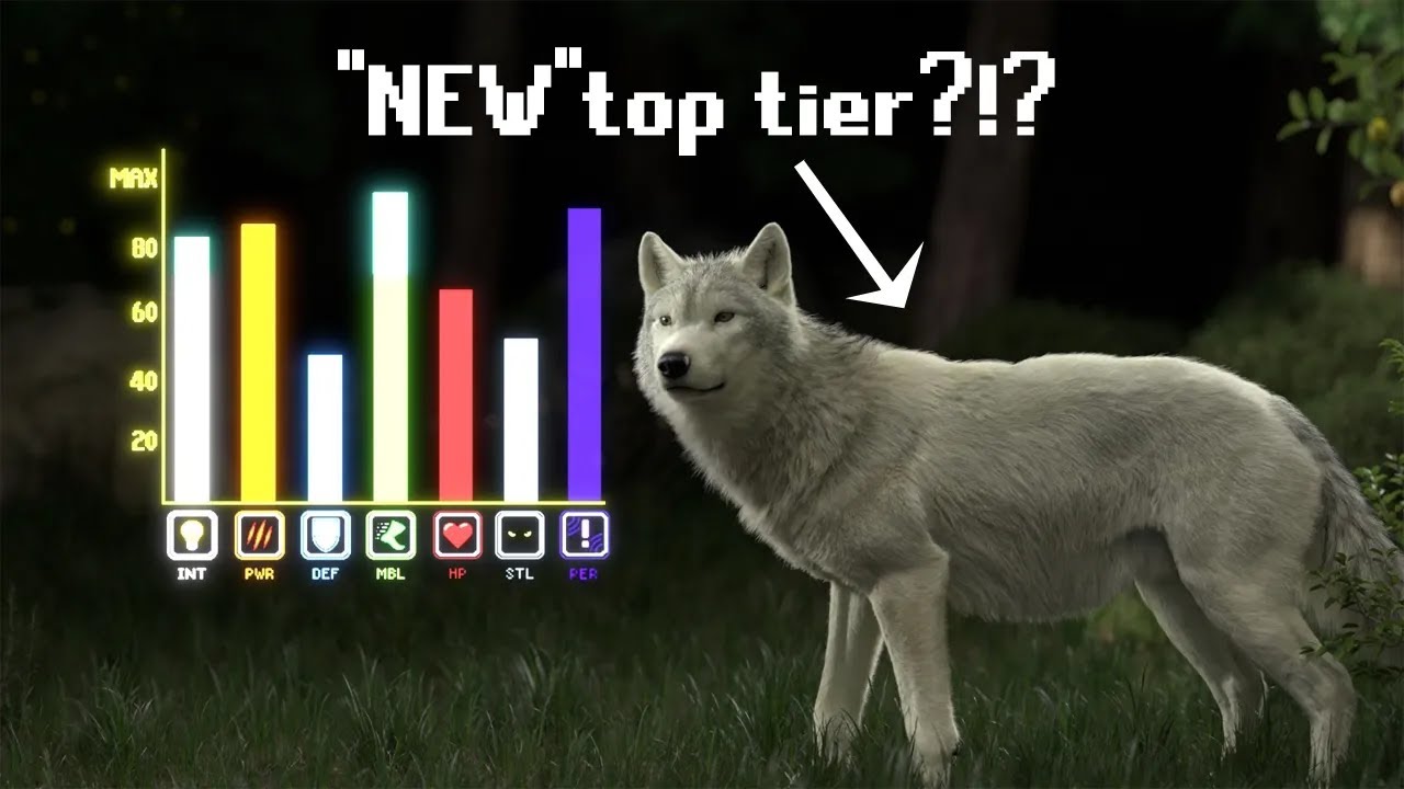 Are Dire Wolves going to become Overpowered again? - YouTube