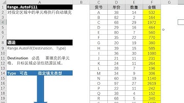 excel vba入门教程，自动填充AutoFill方法，比循环更高效更简单