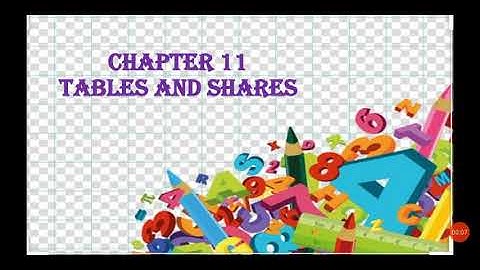 Cbse, class4, Tables and shares