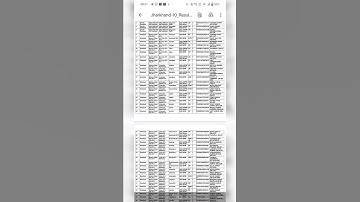 gds result 2022 #gds #gds_latest_news #gdsresult #gdscutoff