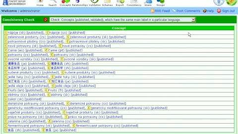 AGROVOC Concept Server Workbench: CONSISTENCY CHECK