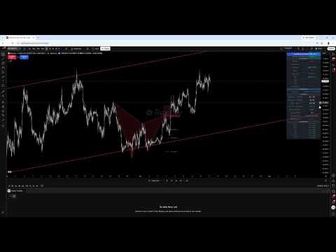 تحديث وشرح مؤشر الهارمونك Zerostrike
