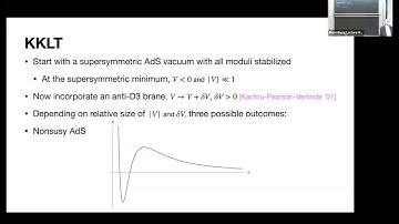 Candidate de Sitter Vacua - Richard Nally