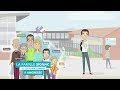 #2 - Une journée au collège