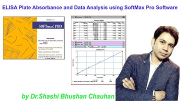 ELISA Plate Absorbance and Data Analysis using SoftMax Pro Software