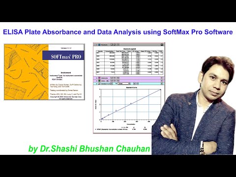 ELISA Plate Absorbance and Data Analysis using SoftMax Pro Software