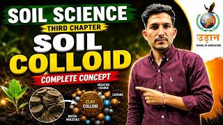Soil Colloid | Soil Science Chapter 3 | Complete Concept | JET 2027 | Udaan Agriculture
