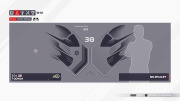 F1 2021 experienced controller settings