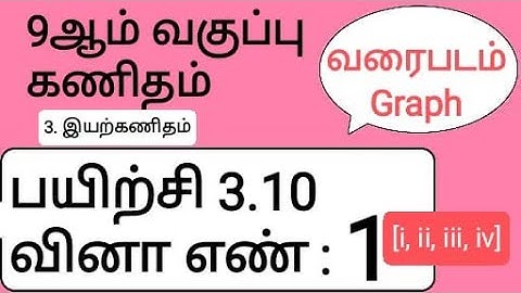 9th Maths Tamil Medium Chapter 3 Exercise 3.10 Sum 1 Graph