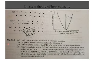 MSc II Sem Einstein theory