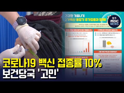 코로나19 백신 접종률 10%, <strong>보건당국</strong> &amp;#39;고민&amp;#39; (뉴스데스크 2022.12.15 광주MBC)