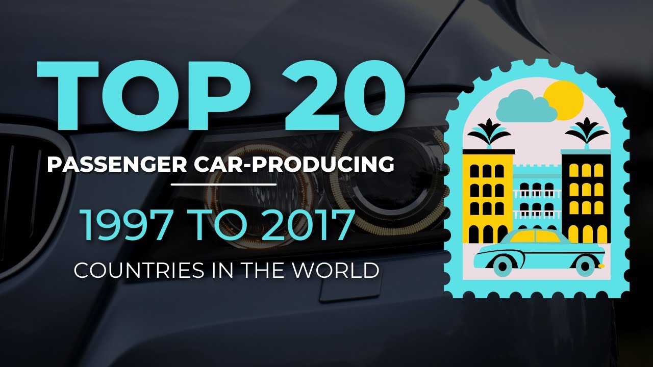 World's Top 20 Largest Passenger Car-Producing Countries 1997 to 2017 | World Animation Stats