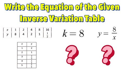 How to Determine the Proportionality Constant, & the Equation of an Inverse Variation Given a Table