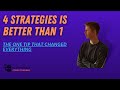 BEST TECHNIQUE FOR FOREX TRADING - Daily Profit Forex Trading Strategy