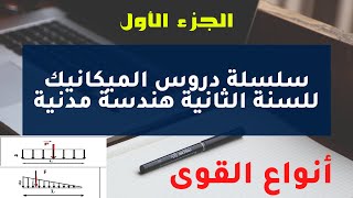 سلسلة دروس الميكانيك للسنة الثانية هندسة مدنية - 1 - أنواع القوى