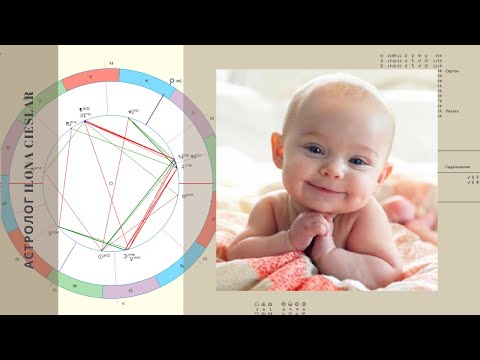 Гороскоп ребенка. Анализ карты рождения ребенка. Консультация астролога Украина