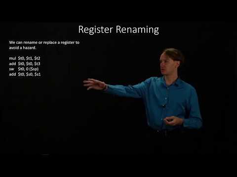 4-2.  Tomasulo's Algorithm Register Renaming