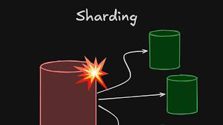 Database Sharding: Shard Keys, Strategies & Challenges