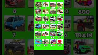 Real code 💥 Indian bike driving 3d all new cheat code update + plugin cheat code#games