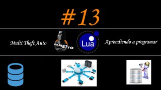 Crear Script Lua Desde 0 MTA sa Parte #13 bases de datos