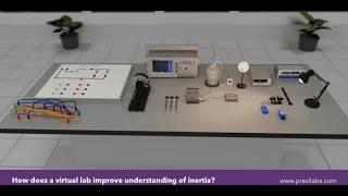 Full How to Teach Inertia with Virtual Labs | PraxiLabs Update