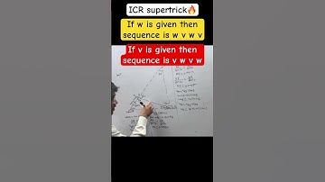 Kinematics of rigid bodies 🔥ICR super tricks #engineeringmechanics   #firstyearengineering