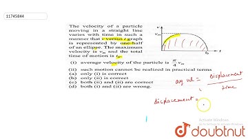 The velocity of a particle moving in a straight line varies with time in such a manner that `v`