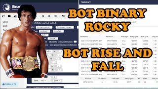 Celebrity Bot Binary Rise and Fall Rocky - Binary Trading Bots Wealth